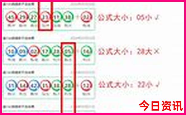学校排行榜前十名